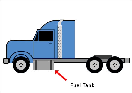 Truck with fuel tank.