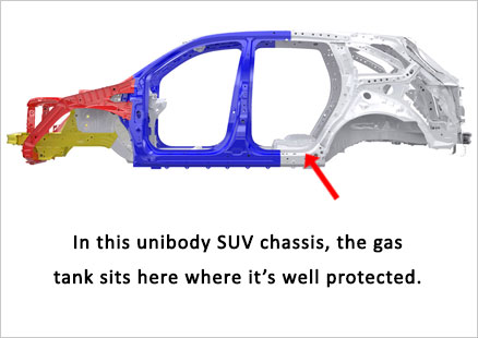 Unibody gas tank location