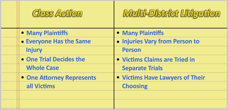 Personal Injury Attorney Michael Grossman