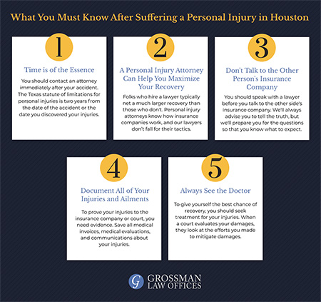 Personal Injury Lawyer Houston TX