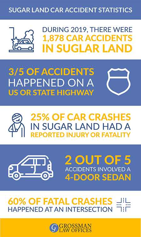 car accident lawyer sugar land tx