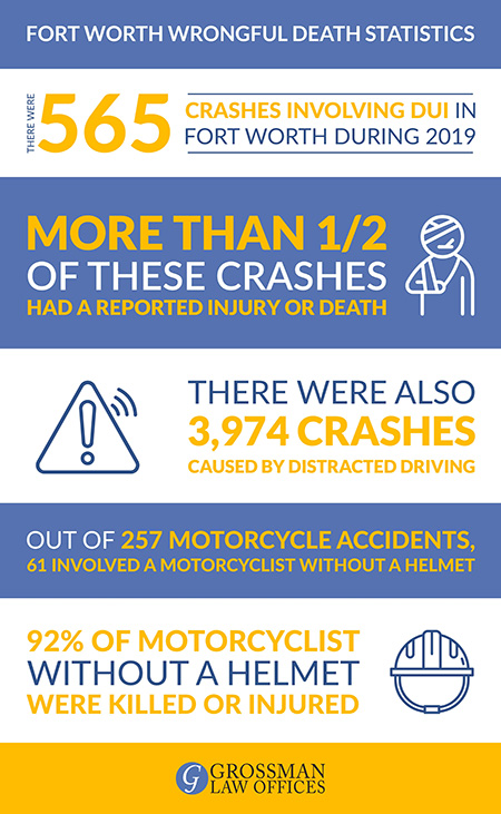 drunk drivers killed how many per year drunk drivers killed how many per year