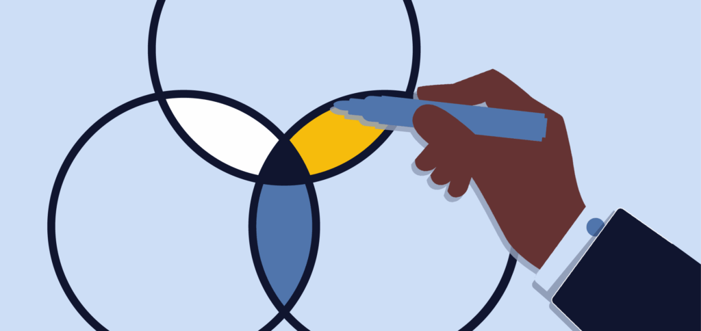 Texas work accident law is actually three overlapping bodies of law.