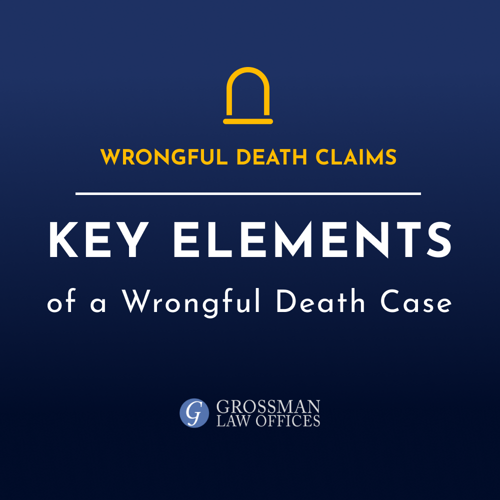 elements of wrongful death
